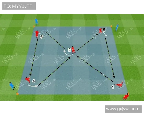 提升球队配合默契的足球传接球训练方法与技巧分享 提升球队配合默契的足球传接球训练方法与技巧分享
